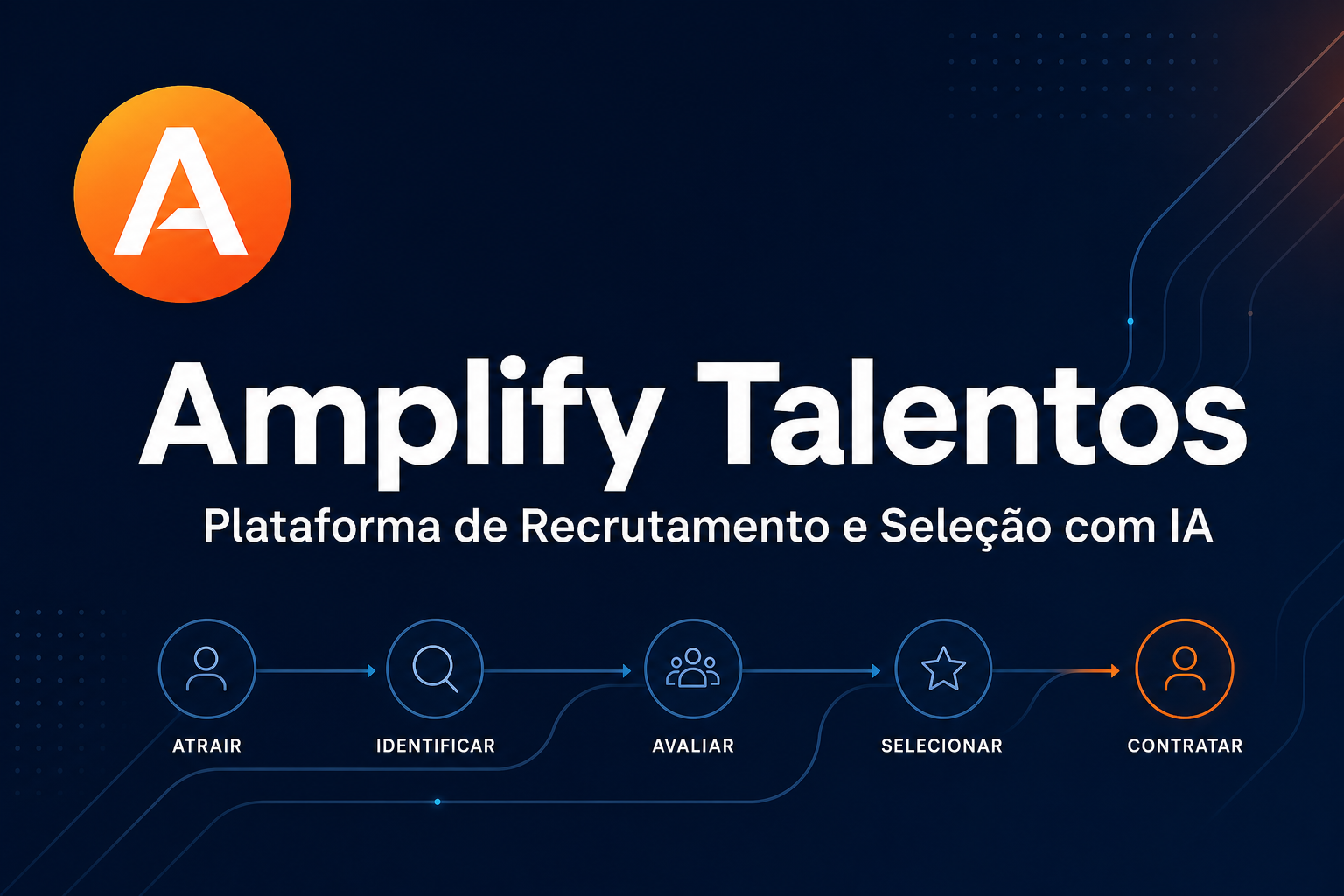 Portal de Vagas e Recrutamento com IA | Amplify Talentos